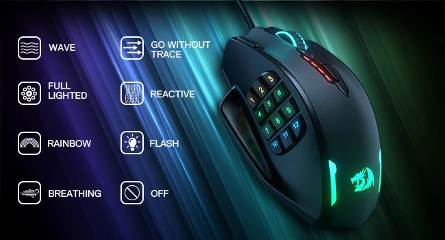 Souris ergonomique gaming
