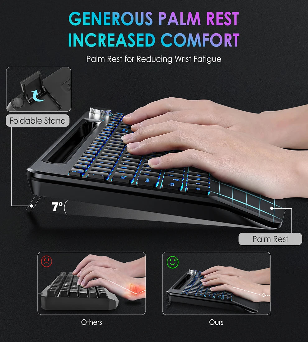 Clavier_et_souris_ergonomique_position