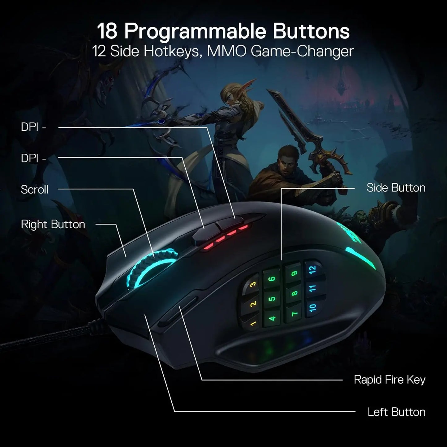 Souris ergonomique gaming