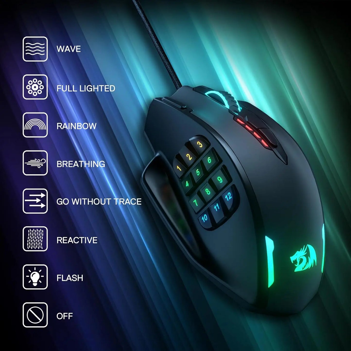 Souris ergonomique gaming