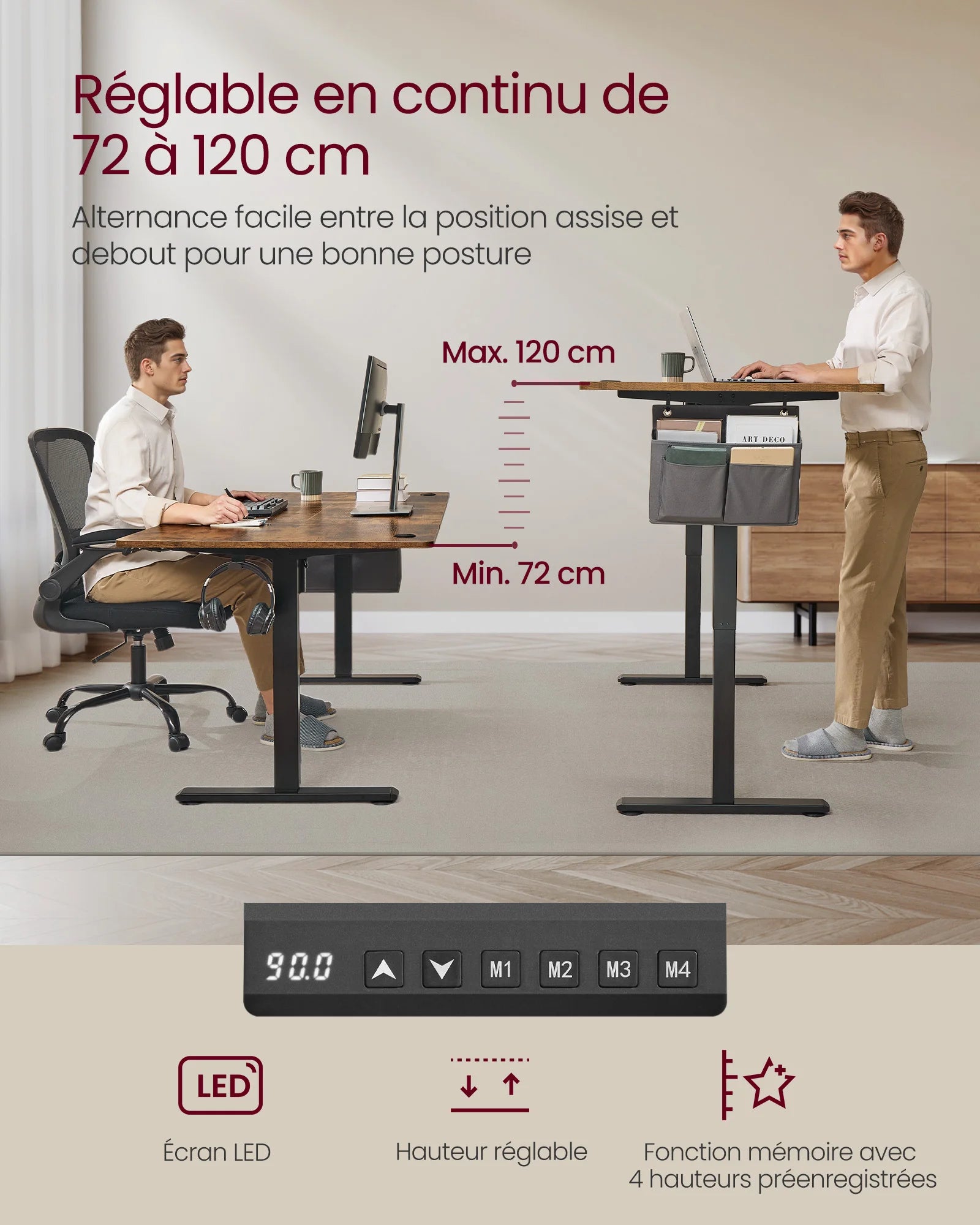Bureau ergonomie travail debout